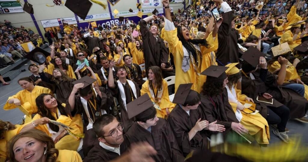 Student Group Travel by Coach in Europe