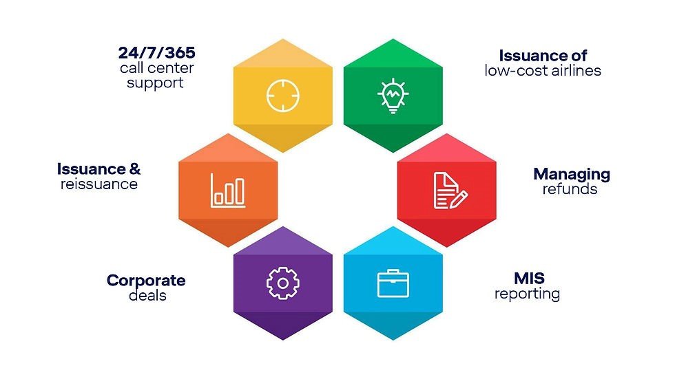 Emergency Coach Hire for Corporate Events