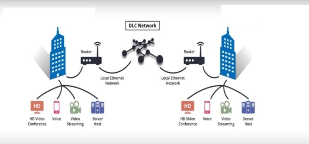 Long-Distance with Multilingual Drivers