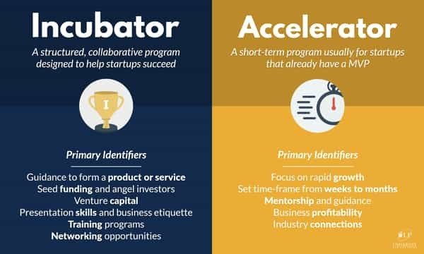 startup-ecosystem-coach-hire-europe