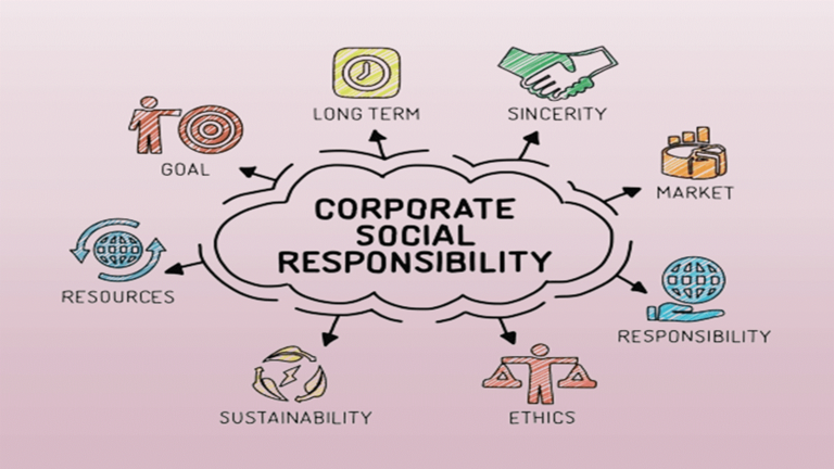 Sustainable Coach Hire for CSR Travel