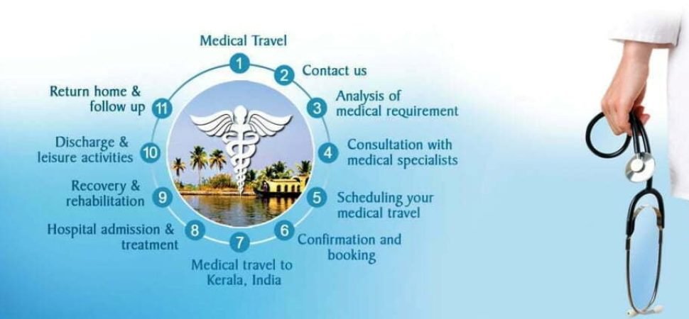 NGO-Led Inclusive Travel Coach Charter