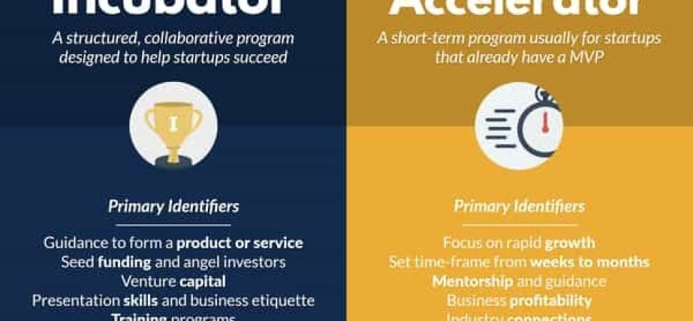 startup-ecosystem-coach-hire-europe